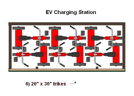 EV Charging Garage - Image 4