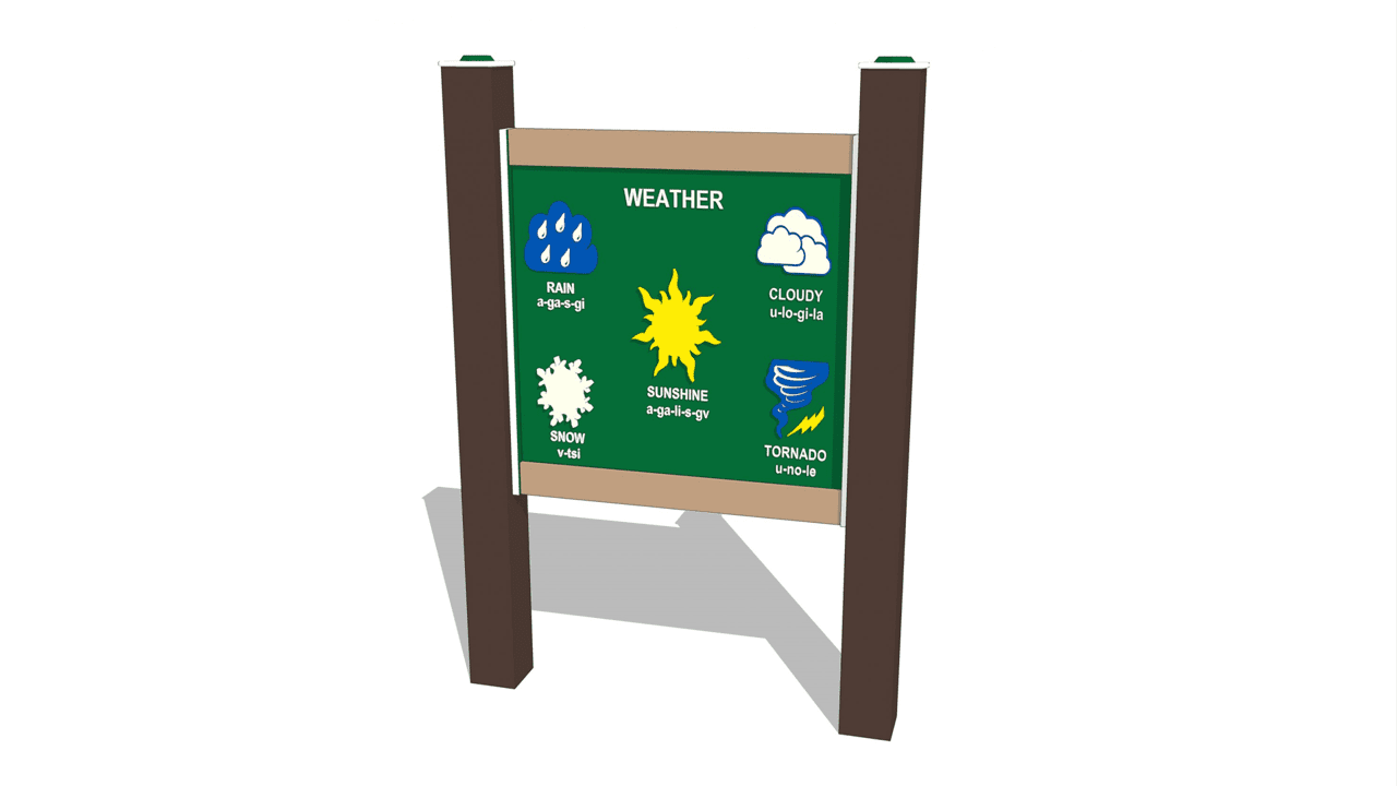 Linguistic Weather Panel
