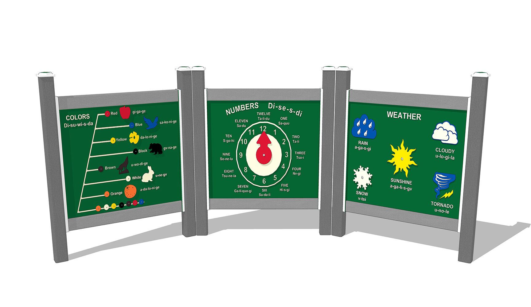 Linguistic Panel Set - Image 2