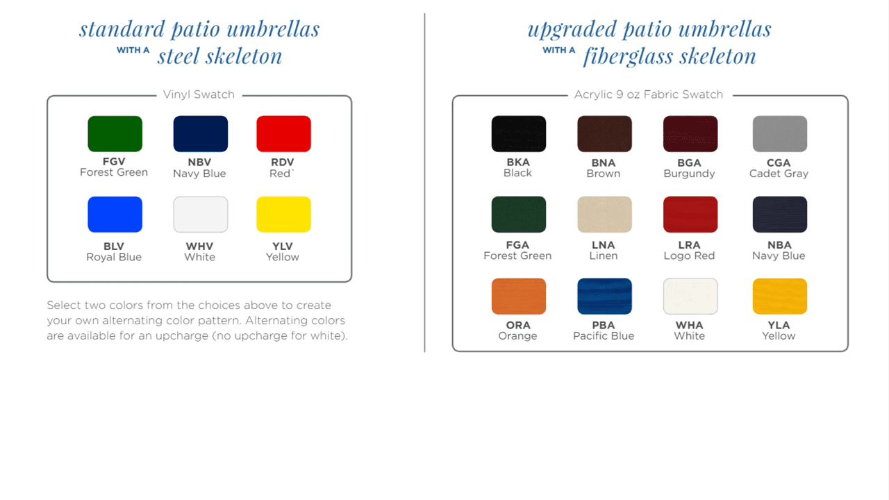 Patio Umbrella - Image 6