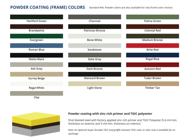 DOWNCURVE GABLE - Image 5