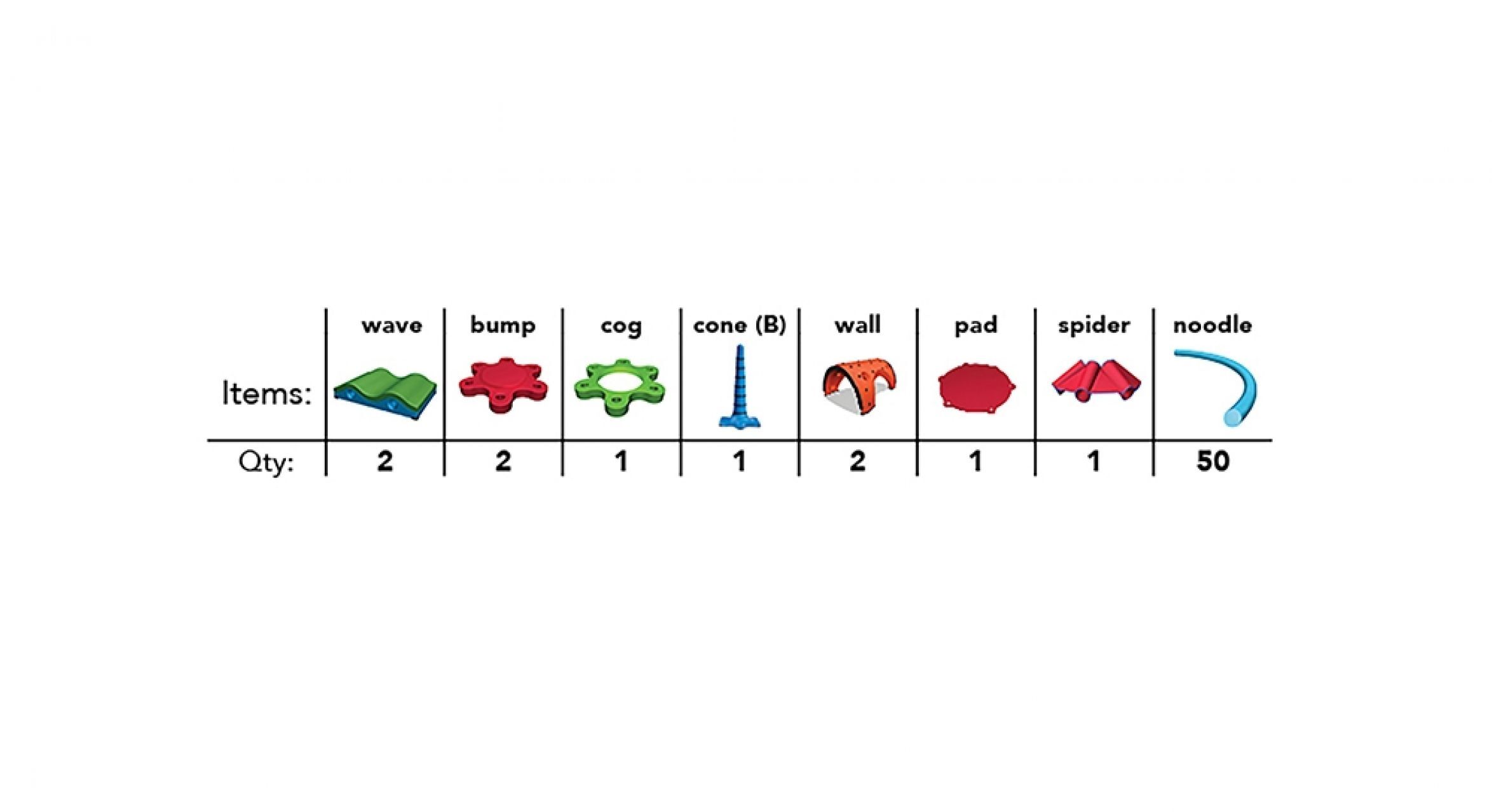 Snug Elementary Kit - Image 3