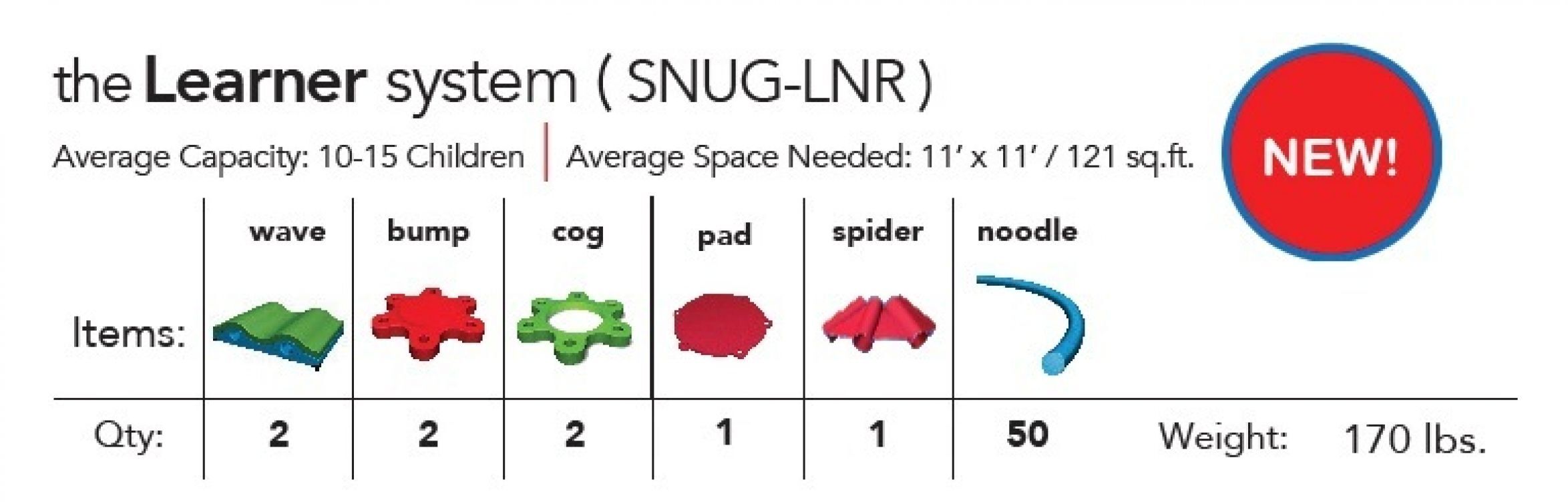 Snug Learner Kit - Image 2